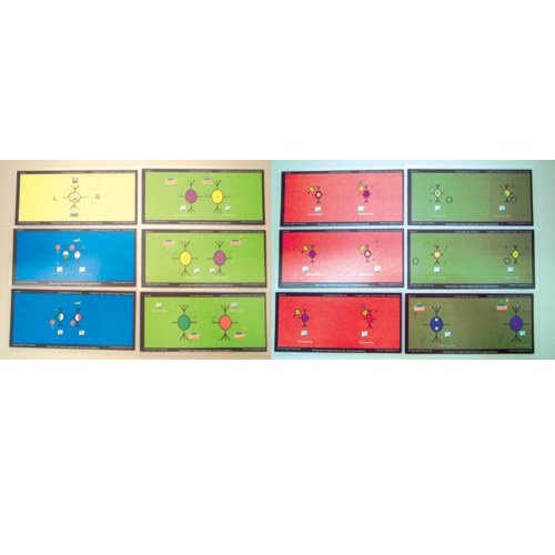 Full Color Aperture Rule Cards