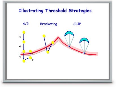 oculus_centerfield_test_strategie